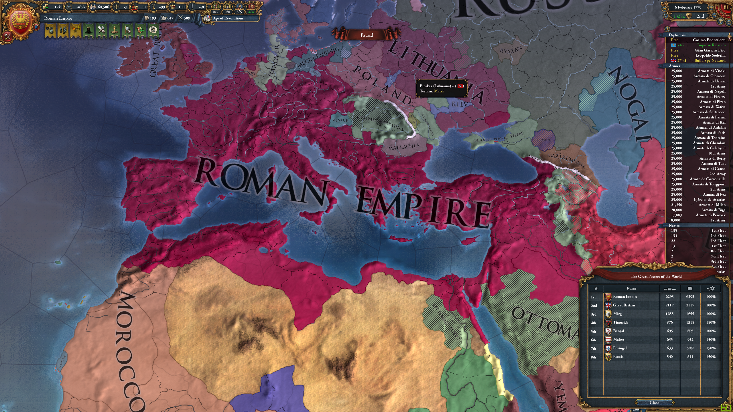 Rímska ríša