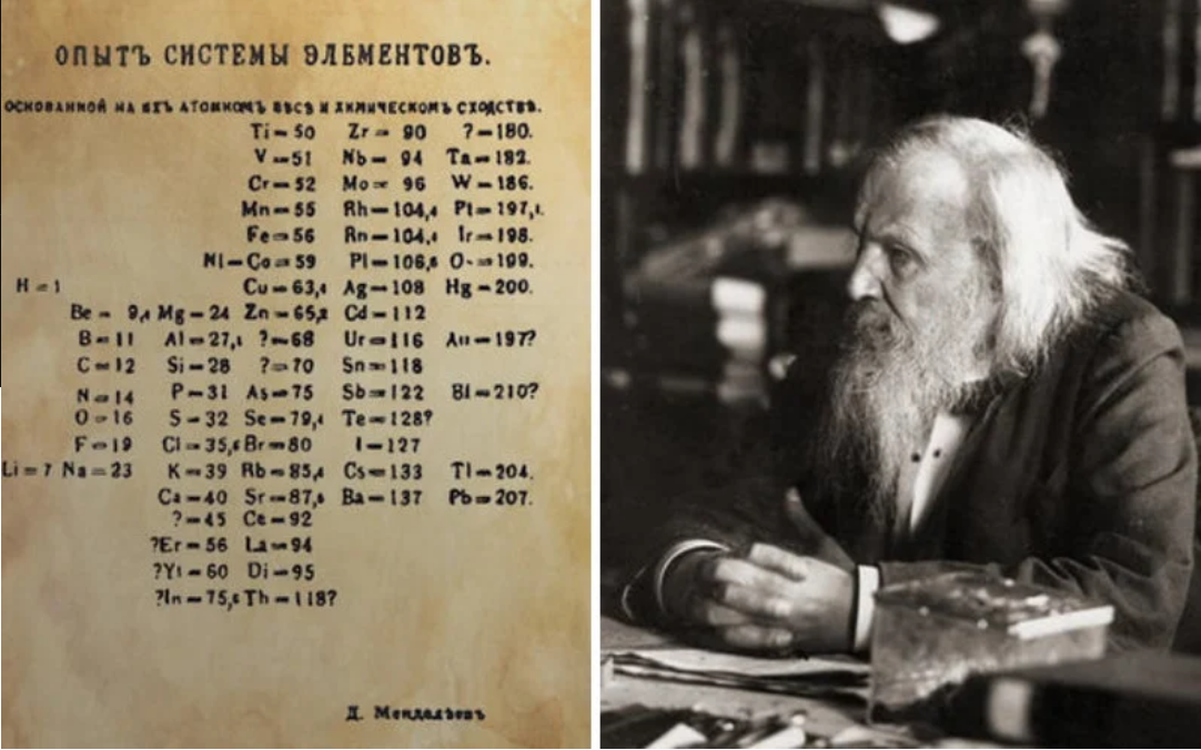 Mendelejev D.I. a jeho prvá verzia periodickej sústavy prvkov